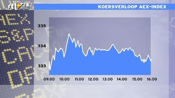 RTL Z Nieuws Banken hebben nog 374 miljard voor bevechten vorige crisis