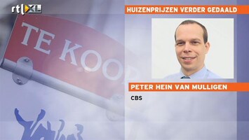 RTL Z Nieuws Bodhuizenmarkt bereikt? Dat dachten we eerder ook al