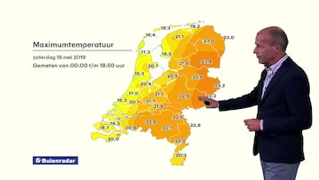 Rtl Weer - 19:55 Uur