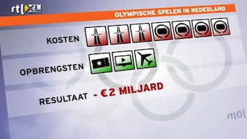 RTL Nieuws Olympische Spelen zouden 2 miljard kosten