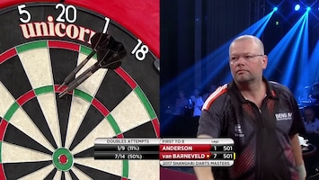 Rtl 7 Darts: World Series Of Darts - Shanghai