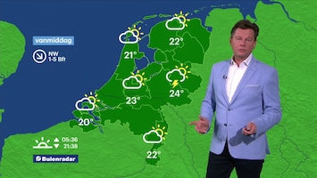 RTL Weer En Verkeer Afl. 197