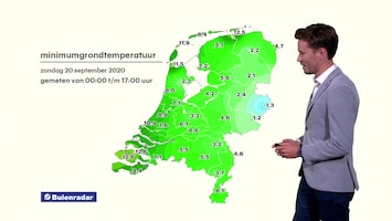 Rtl Weer - 19:55