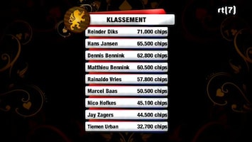 RTL Poker 