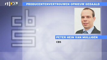 RTL Z Nieuws CBS: producenten minder optimistisch door wereldwijde groeivertraging