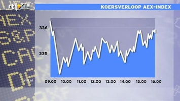 RTL Z Nieuws 16:00 Klein verlies op de beurs: Arcadis winnaar van de dag