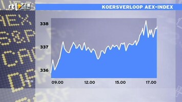 RTL Z Nieuws 17:00 AEX met 338 op recordstand voor dit jaar