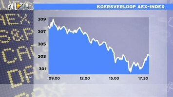 RTL Z Nieuws Duitsland blijft pessimistisch over Noodfonds