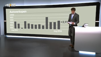 RTL Z Nieuws 12:00 uur