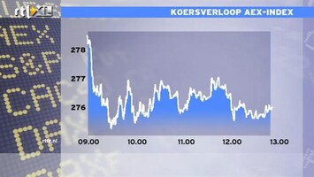 RTL Z Nieuws 13:00 uur: AEX weer lager, geen week van herstel