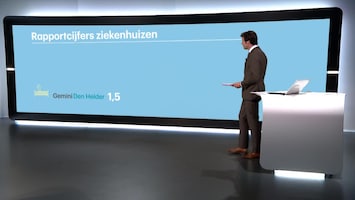 Rtl Z Nieuws - 17:30 - 11:05 Uur