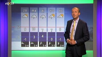 RTL Weer 19:55 uur