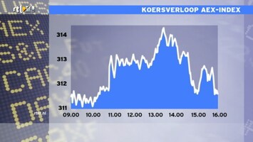 RTL Z Nieuws RTL Z Nieuws - 16:06