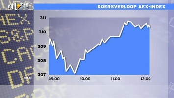 RTL Z Nieuws 12:00 Nog te vroeg om te zeggen dat vertrouwen in Italië terug is