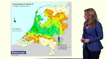 RTL Weer 19:55 uur