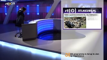 RTL Weer RTL Weer (late Uitzending)