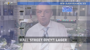 Rtl Z Opening Wall Street - Afl. 135