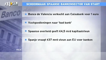 RTL Z Nieuws 11:00 Spaanse banken hebben 37 miljard nodig voor infuus