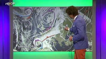 Rtl Weer - 19:55 Uur