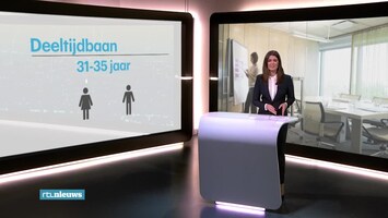 Rtl Nieuws - 19:30 Uur - 18:00 Uur