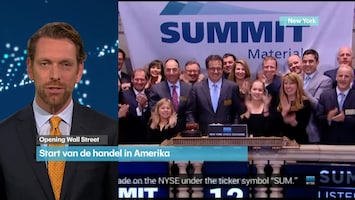 RTL Z Opening Wallstreet Afl. 50