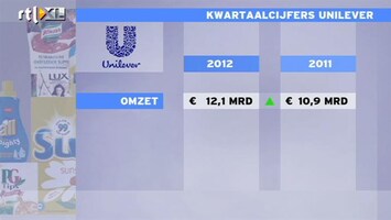 RTL Z Nieuws Opkomende markten stuwen Unilever
