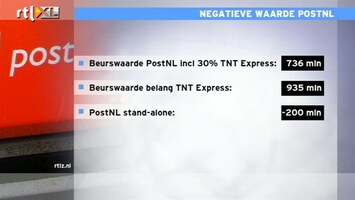 RTL Z Nieuws 15:00 Postnl is zonder TNT Express negatief gewaardeerd