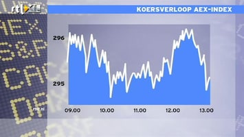RTL Z Nieuws 13:00 Een mooie zonnige dag op de beurs: AEX +0,8%
