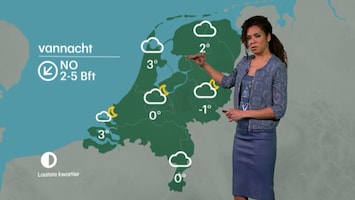 RTL Weer 19:55 uur
