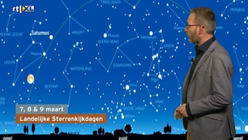 Rtl Weer - 19:55 Uur