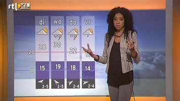 RTL Nieuws Deze week snikheet en veel onweer