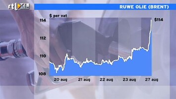 RTL Z Nieuws Shell profiteert van hoge olieprijs, AEX keldert