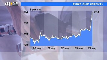 RTL Z Nieuws Shell profiteert van hoge olieprijs, AEX keldert