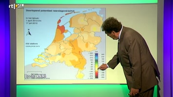 RTL Weer 19:55 uur