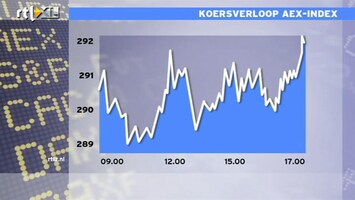 RTL Z Nieuws 17:00 AEX blijft op verlies