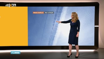 RTL Weer 19:55 uur