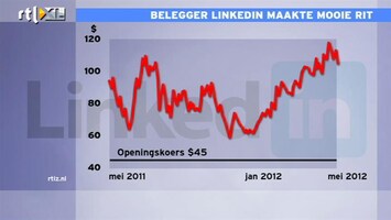 RTL Z Nieuws 15:00 LinkedIn een succesvolle beursgang, ondanks k/w van 1000