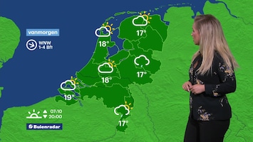 Rtl Weer - 06:30