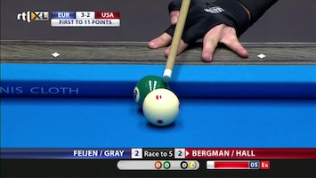 Pool: Mosconi Cup Afl. 2