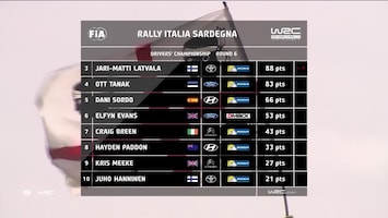 RTL GP: Rally Special Afl. 5