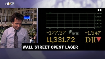 Rtl Z Opening Wall Street - Rtl Z Opening Wallstreet /101