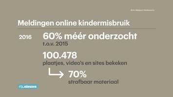 RTL Nieuws 09:00 uur