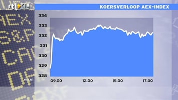 RTL Z Nieuws 17:00 Postbodes brengen AEX flink hoger