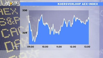 RTL Z Nieuws 13:00: een mooie winst op de beurs vandaag