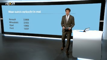 RTL Z Nieuws 12:00 uur