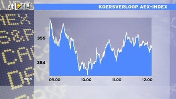 RTL Z Nieuws 12:00 Weinig beweging in de AEX