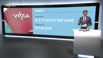 RTL Z Nieuws 15:00 uur