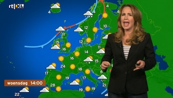 RTL Weer Laat