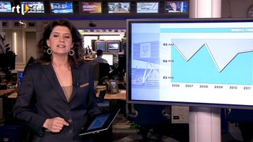 RTL Z Nieuws Uitdaging voor Unilever om winst op te krikken