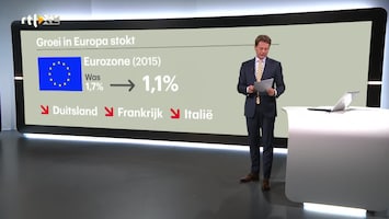 RTL Z Nieuws 15:00 uur